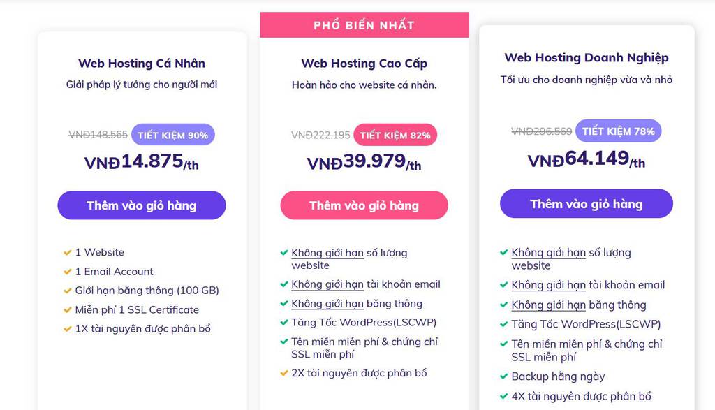 bảng giá hosting cho food blog