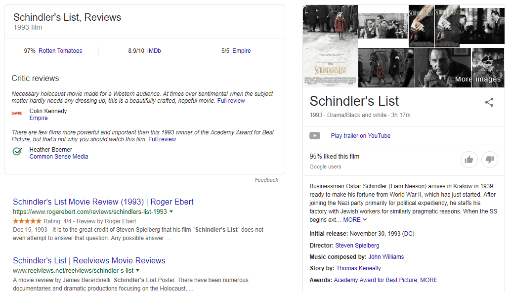 structured data markup in action with keyphrase for the keyphrase “Schindler’s List Movie"