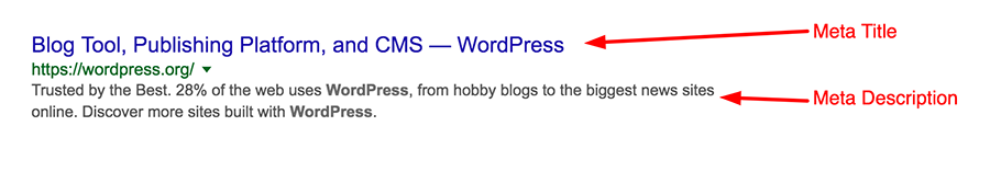 Tối ưu SEO WordPress bài viết một cách toàn diện
