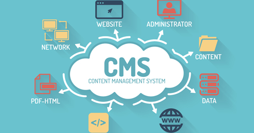 CMS-thiet-ke-website