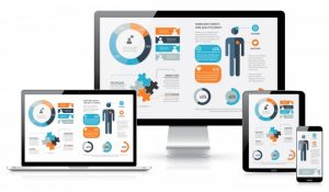 Muốn thiet ke web hoàn chỉnh bạn cần phải có những kỹ năng gì?