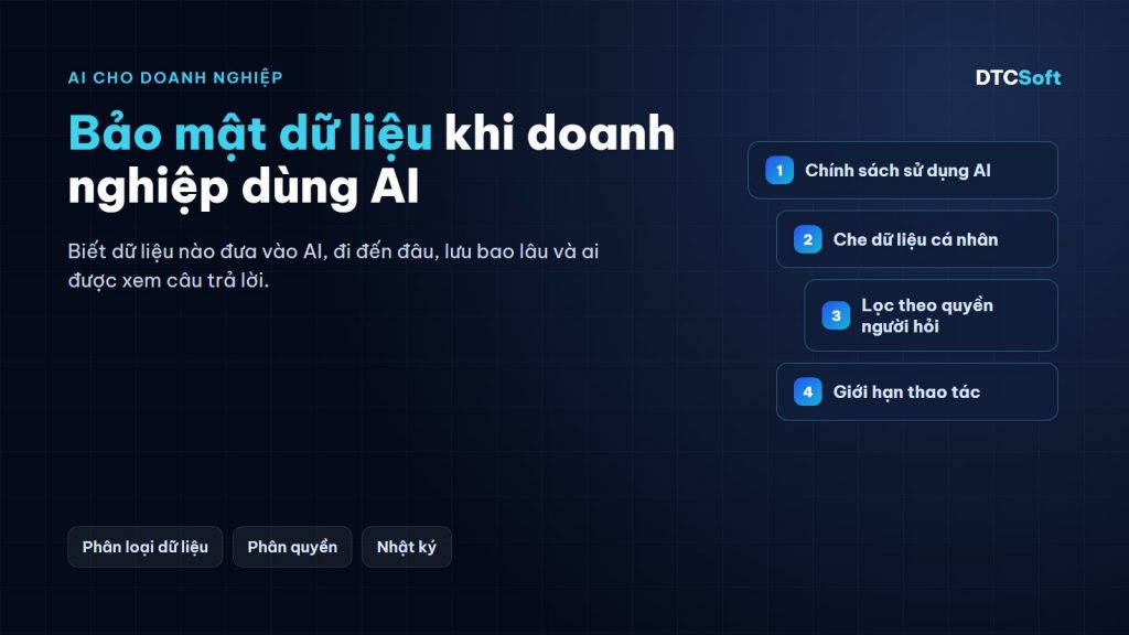 Bảo mật dữ liệu khi doanh nghiệp dùng AI: chính sách, che dữ liệu cá nhân, lọc theo quyền, giới hạn thao tác