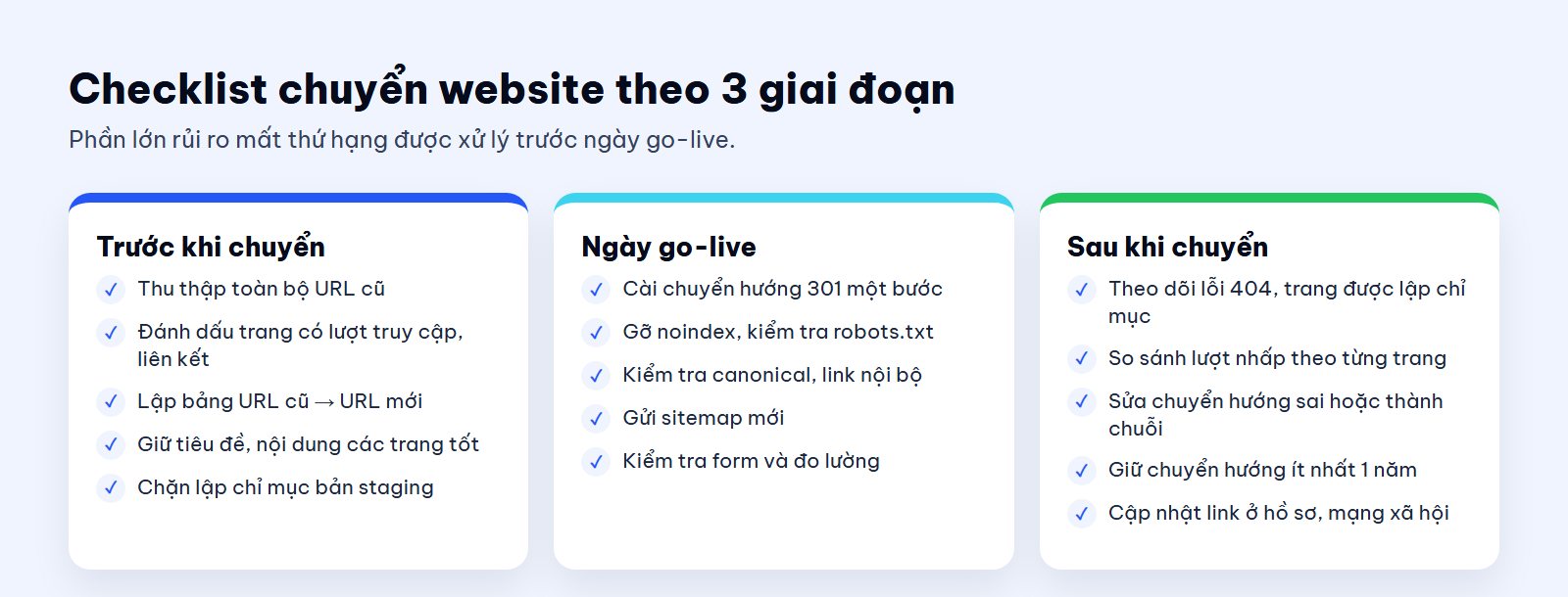Checklist chuyển website theo 3 giai đoạn: trước khi chuyển, ngày go-live, sau khi chuyển