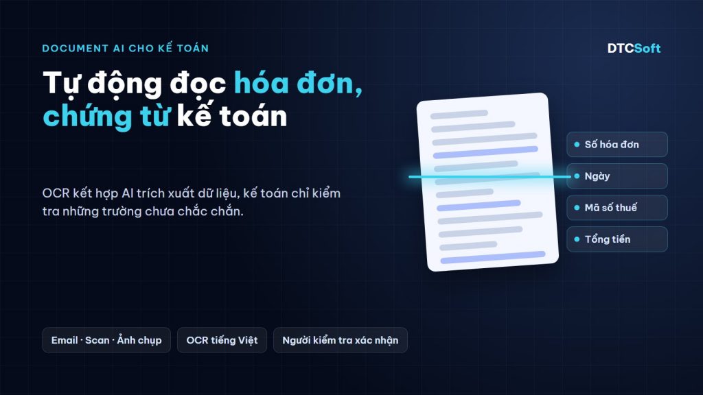 Document AI tự động đọc hóa đơn, chứng từ kế toán: quét chứng từ và trích các trường số hóa đơn, ngày, mã số thuế, tổng tiền