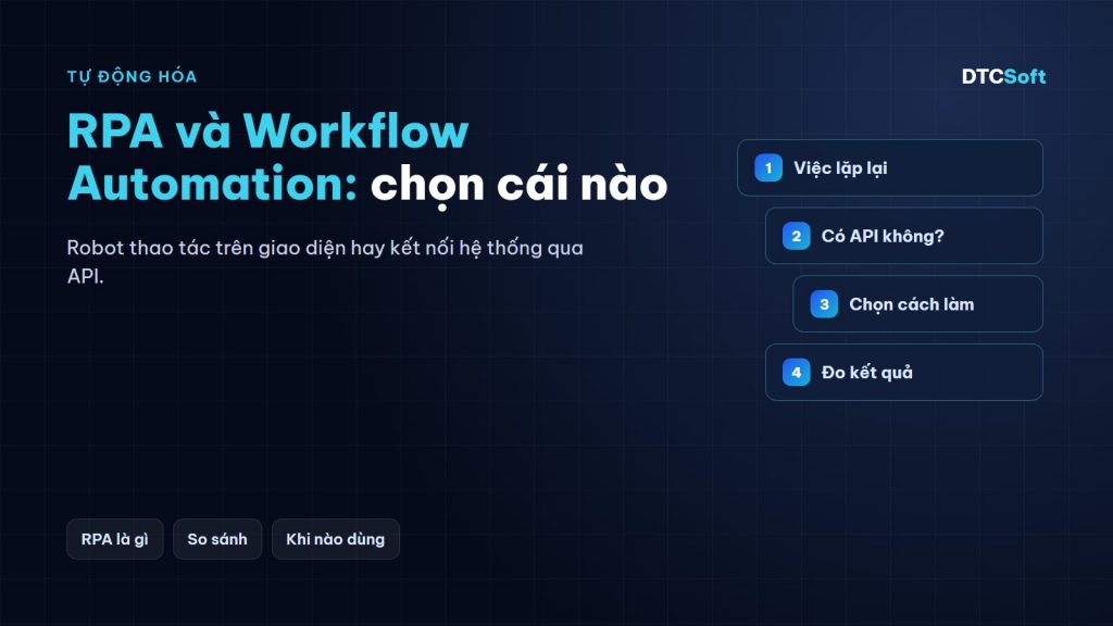 RPA và Workflow Automation: robot thao tác trên giao diện hay kết nối hệ thống qua API