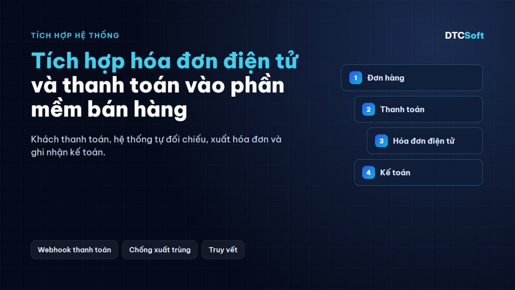 Tích hợp hóa đơn điện tử và thanh toán vào phần mềm bán hàng: đơn hàng, thanh toán, hóa đơn, kế toán