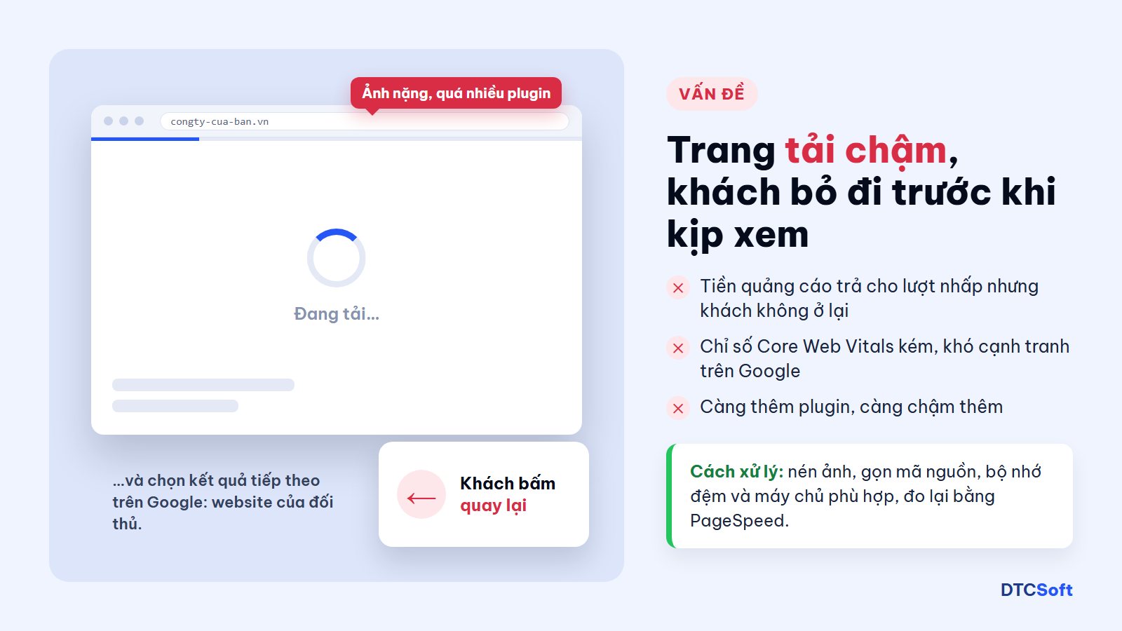 Website tải chậm khiến khách bấm quay lại và chọn website đối thủ